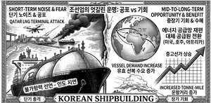 조선업, 전쟁發 변동 장세에도 끄떡없는 이유는?