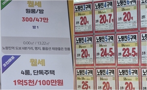 [르포] 25억 하이엔드에 포위된 ‘4평 청년들’… 노량진의 위태로운 공존