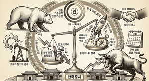 롤러코스터 장세 멈출까…‘종전·기준금리’, 증시 정상화 바로미터 [주간증시]