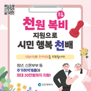 인천시, 유정복표 ‘천원 복비’ 지원사업 순항...인기 ↑