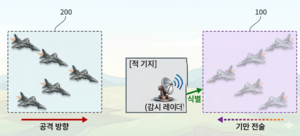 [단독] 수천만원 드론으로 수십억짜리 적군 미사일 ‘소모시킨다’…LIG D&A, 기만용 무인기 기술 확보