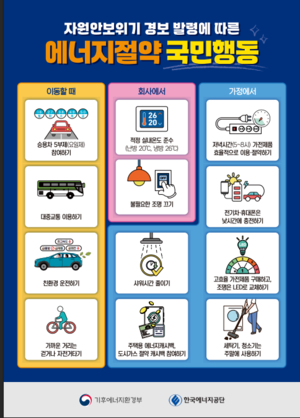 에너지 공공기관, 국민에 에너지절약 참여 호소