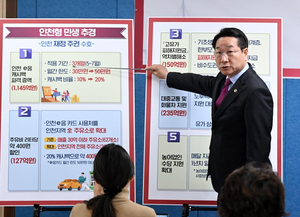 유정복, 중동發 민생위기 정면돌파…‘인천형 민생지원 추경’ 가동