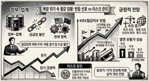 고유가·원자재 수급 우려에 짓눌린 철강...증권가는 반등 신호 켠다