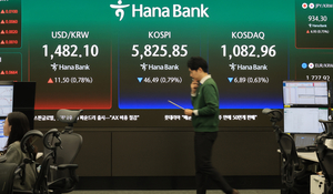 호르무즈 해협 재봉쇄 가능성에 코스피·코스닥 장 초반 약세 [개장시황]