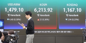 호르무즈 재봉쇄, 화물선 피격 소식에 코스피 혼조세 [개장시황]