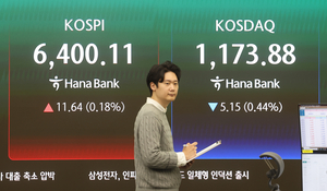 미국-이란 2차 협상 불확실성에 코스피 숨고르기 [개장시황]