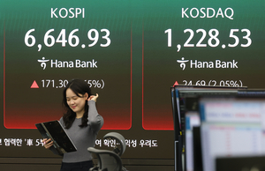 코스닥도 ‘ETF’가 이끈다…금융투자 13조 순매수