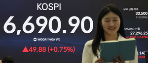 ‘전약후강’ 코스피 사흘 연속 최고치 돌파…6700 눈앞[마감시황]