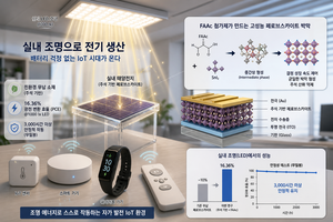 배터리 필요 없어지나…실내조명 고효율 태양전지 등장