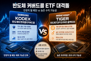 패시브 vs 액티브…삼성·미래, 반도체커버드콜ETF서 ‘한 판 붙는다’