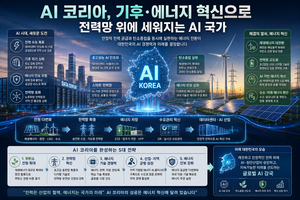 AI 강국 도약 ‘에너지 혁신’에 답 있다[창간 기획]