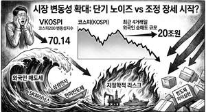 5거래일 ‘외인 투매 릴레이’…노이즈인가, 조정의 시작인가
