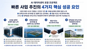 포항 AI데이터센터 본격화…2027년 국내 첫 GPU 기반 상업운전 기대