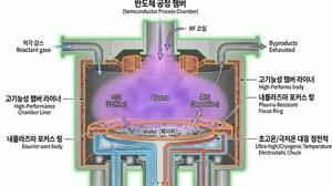 [패트롤] 구미시-김천시-문경시-고령군-경북경제진흥원