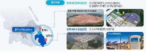 강원도, ‘수소 클러스터’ 착공 초읽기…국가 거점어항 유치전도 본격화