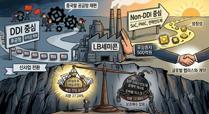 LB세미콘, 500억 조달 ‘Non-DDI’ 승부수…최대주주 오버행 가능성은 ‘복병’ [장하은의 유증 리포트]