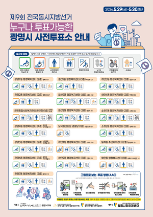 [패트롤] 광명시-군포시-시흥시-안산시-안양시