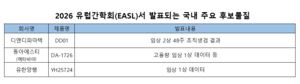 ‘주가 부진’ K-바이오, 신약 연구성과로 반등 계기 만들까