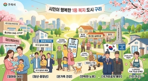 [패트롤] 구리시-남양주시-안양시-양평군-하남시