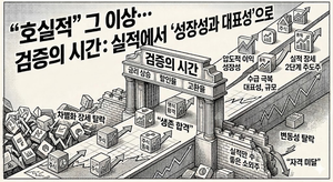 8천피 시대 새 문법은 ‘성장성·대표성’…6월 ‘실적 장세 2단계’ 진입