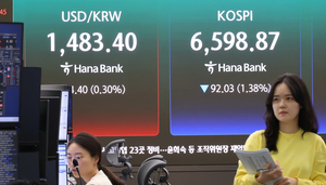 AI가 키운 코스피 ‘장밋빛 전망’…전쟁發 고유가 언제까지 버틸 수 있나 [머니+]