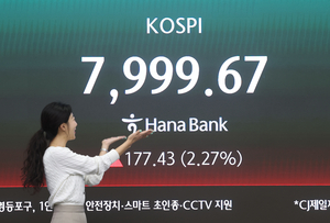 “코스피 폭락” 외치더니…8천피 앞에 힘 빠진 ‘간달프’ [머니+]