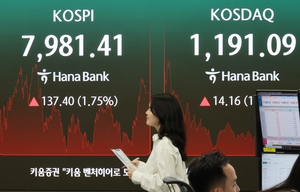 ‘8천피가 보인다’ 코스피 또 사상 최고치…“반도체, 아직도 싸다”