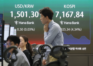 코스피 4%대 급락에 7200선 후퇴...환율도 1500선 재돌파[개장시황]