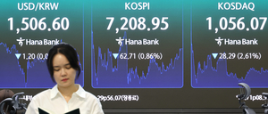 8천피 앞에 잠잠했던 ‘간달프’…코스피 하락에 다시 등판 [머니+]