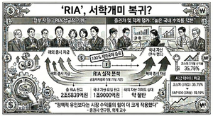 ‘서학개미 동학개종’이 RIA 효과?…“수익 좋으니 넘어왔을 뿐”