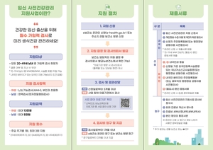 [고양 톺아보기] 출생아 수 증가세…출산 친화정책 ‘약발’