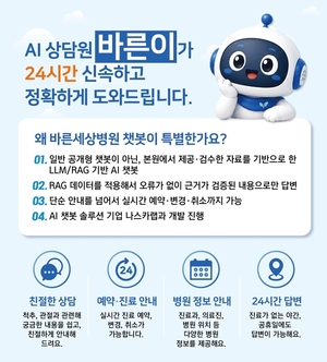 바른세상병원, 척추·관절 24시간 AI상담 서비스