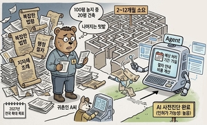 “이 땅에 건물 지을 수 있나요?”…토지개발 인허가 여부, AI가 사전에 알려준다