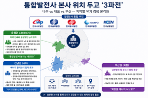 발전공기업 통합 돌입…새 본사 입지 ‘나주·내포·부산’ 물망