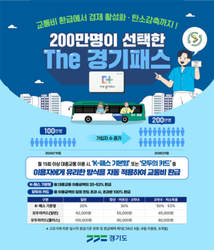 [패트롤] 경기도-경기도교육청-경기도경제과학진흥원