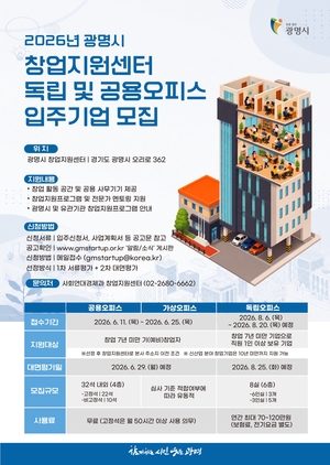 [패트롤] 광명시-군포시-시흥시-안산시-안양시