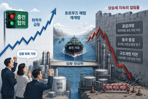 화학주, 또 ‘종전 랠리’…이번엔 4월과 다를까 [이슈+]