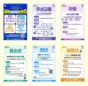[수원 톺아보기] 수원시민 가계 부담 줄인 ‘새빛 생활비 패키지’