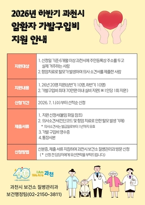 [패트롤] 과천시-군포시-부천시-안양시-의왕시
