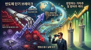 ‘칩플레이션’ 공포에 기술주 조정…글로벌 증시는 균형잡기 중 [글로벌 레이더]