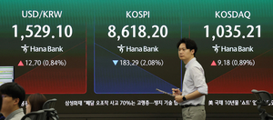외국인 매도세에 코스피 2%대 하락…환율 1530원대 금융위기 이후 최고치[개장시황]