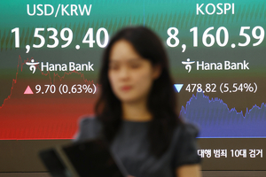 ‘검은 금요일’ 코스피 5%대 급락에 8100선…외인 투매에 환율 1540원 육박[마감시황]