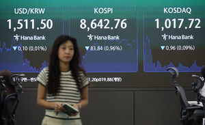 FOMC 앞두고 코스피 숨 고르기…8600선 등락[개장시황]