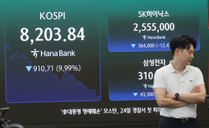 “패닉셀 나온다”…‘코스피 대참사’의 섬뜩한 경고 [머니+]