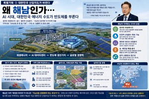 [특별기획-서남권 반도체] 대한민국 산업지도가 바뀐다 ③ 왜 해남인가…AI 시대, 대한민국 에너지 수도가 반도체를 부른다