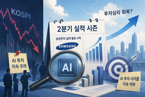 AI 흔들렸지만 실적이 답한다…2Q 성적표가 분수령 [주간증시]