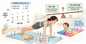 뜨거운 배달 용기·놀이매트의 습격…체내 핵심 네트워크 무너뜨린다 [환경포커스]