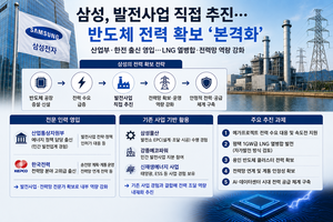 삼성, 에너지 전문가 영입 본격화...반도체 전력공급 직접해결 추진