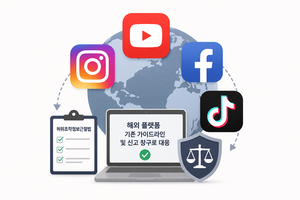 “지우면 재갈, 안 지우면 나몰라라”…네카오 ‘샌드위치 신세’